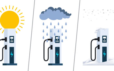 How Environmental Factors Affect EV Charger Performance – And What You Can Do About It