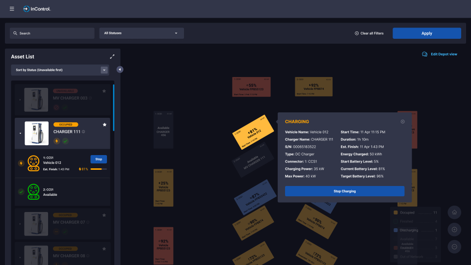 InControl Depot View Screenshot
