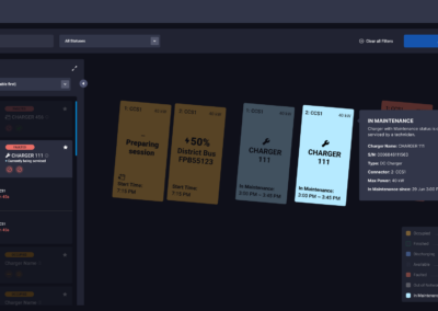 InControl Maintenance Mode Site Level Screen