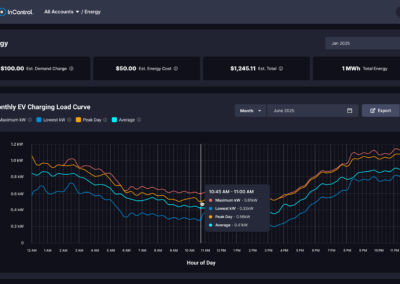 InControl Energy Page Screen