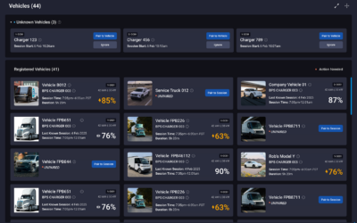 Are Your Vehicles the Missing Link? Connecting Charging Activity to Operational Intelligence